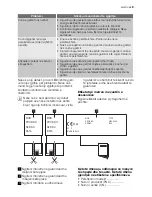 Preview for 9 page of Electrolux EHD30000K User Manual