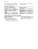 Preview for 10 page of Electrolux EHD30000K User Manual