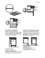 Предварительный просмотр 15 страницы Electrolux EHD30000K User Manual