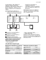 Предварительный просмотр 47 страницы Electrolux EHD30000K User Manual