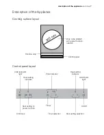 Preview for 7 page of Electrolux EHD36400U User Manual