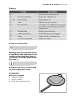 Preview for 9 page of Electrolux EHD36400U User Manual