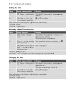 Preview for 18 page of Electrolux EHD60120P User Manual