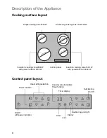 Preview for 6 page of Electrolux EHD6671P Installation And Operating Instructions Manual