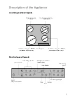 Предварительный просмотр 5 страницы Electrolux EHD6676 Installation And Operating Instructions Manual