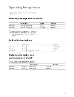 Preview for 7 page of Electrolux EHD6676 Installation And Operating Instructions Manual