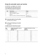 Preview for 8 page of Electrolux EHD6676 Installation And Operating Instructions Manual