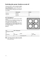 Предварительный просмотр 10 страницы Electrolux EHD6691X Installation And Operating Instructions Manual