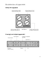 Предварительный просмотр 25 страницы Electrolux EHD6691X Installation And Operating Instructions Manual