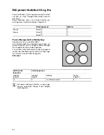 Предварительный просмотр 30 страницы Electrolux EHD6691X Installation And Operating Instructions Manual