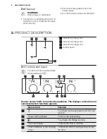 Preview for 6 page of Electrolux EHD6732FOK User Manual