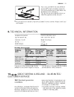 Предварительный просмотр 17 страницы Electrolux EHD6732FOK User Manual