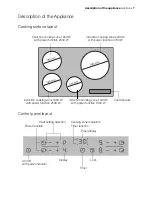 Предварительный просмотр 7 страницы Electrolux EHD80160P User Manual