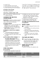 Preview for 9 page of Electrolux EHD90230P User Manual
