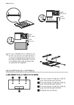Preview for 18 page of Electrolux EHD90230P User Manual
