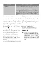 Preview for 26 page of Electrolux EHD90230P User Manual