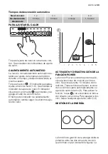 Preview for 43 page of Electrolux EHD90230P User Manual