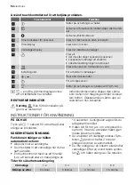 Preview for 54 page of Electrolux EHD90230P User Manual