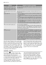 Preview for 46 page of Electrolux EHD90341P User Manual