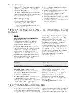 Preview for 20 page of Electrolux EHDP8740KK Manual