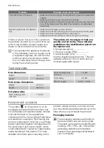 Предварительный просмотр 14 страницы Electrolux EHE 30200 User Manual