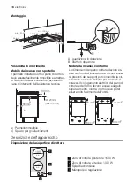 Предварительный просмотр 18 страницы Electrolux EHE 30200 User Manual