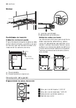 Предварительный просмотр 32 страницы Electrolux EHE 30200 User Manual