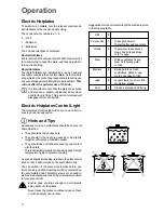 Предварительный просмотр 4 страницы Electrolux EHE 682 Instruction Booklet