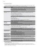 Preview for 14 page of Electrolux EHE5107 User Manual