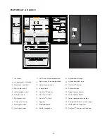 Preview for 4 page of Electrolux EHE6879 User Manual