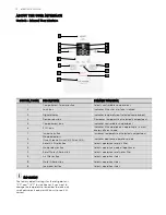 Preview for 12 page of Electrolux EHE6899 User Manual