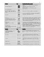 Preview for 13 page of Electrolux EHE6899 User Manual