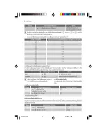 Preview for 23 page of Electrolux EHED 63 CS User Manual