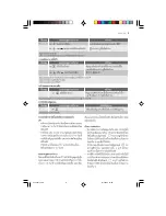 Preview for 26 page of Electrolux EHED 63 CS User Manual