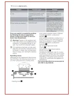 Предварительный просмотр 14 страницы Electrolux EHED63CS User Manual