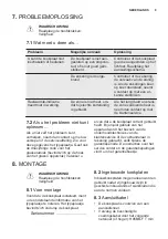 Предварительный просмотр 9 страницы Electrolux EHF6140FOK User Manual