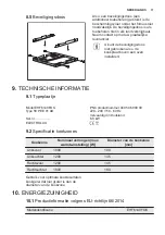 Предварительный просмотр 11 страницы Electrolux EHF6140FOK User Manual