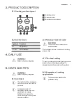 Предварительный просмотр 7 страницы Electrolux EHF6140ISK User Manual