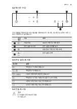 Предварительный просмотр 21 страницы Electrolux EHF6232XOK User Manual