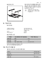 Предварительный просмотр 27 страницы Electrolux EHF6232XOK User Manual