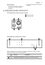 Предварительный просмотр 35 страницы Electrolux EHF6232XOK User Manual