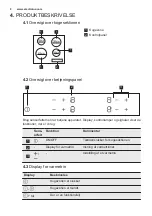 Preview for 8 page of Electrolux EHF6240XOK User Manual