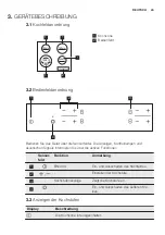 Предварительный просмотр 45 страницы Electrolux EHF6241XOK User Manual