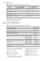 Предварительный просмотр 60 страницы Electrolux EHF6343FOK User Manual