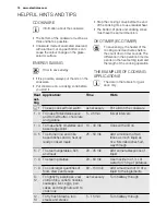 Preview for 10 page of Electrolux EHF8748FOK User Manual