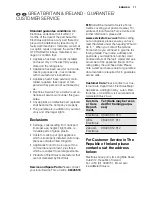 Preview for 17 page of Electrolux EHF8748FOK User Manual