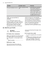 Preview for 14 page of Electrolux EHF9557XOK User Manual