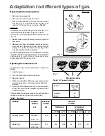 Предварительный просмотр 9 страницы Electrolux EHG 30210 User Manual