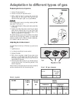 Preview for 8 page of Electrolux EHG 318 User Manual