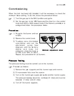 Preview for 25 page of Electrolux EHG 60412 Instruction Booklet